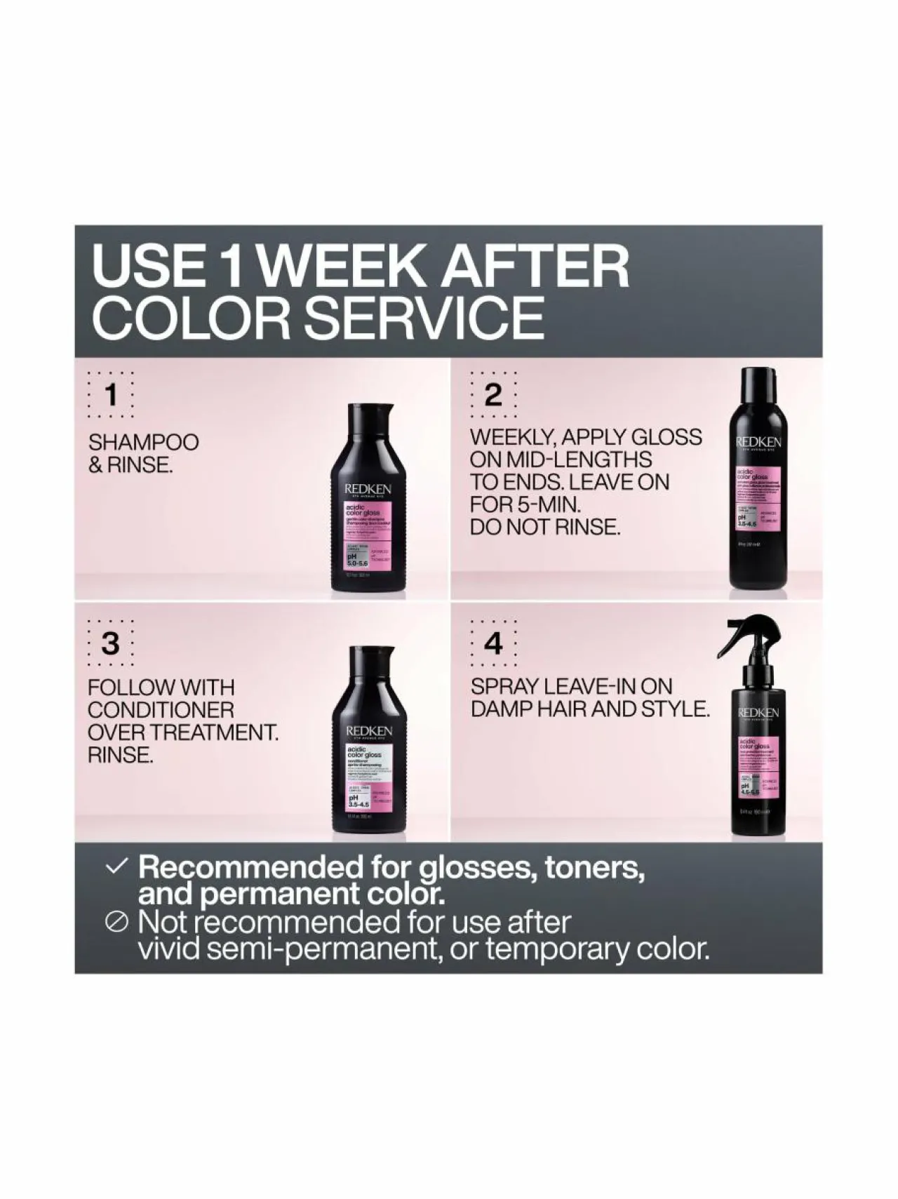 Hiustenhoitotuotteet<Redken Acidic Color Gloss -shampoo, 500ml