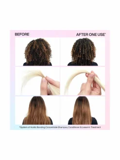 Redken Acidic Perfecting Concentrate Leave In Treatment -hoitovoide 150 ml^ Hiustenhoitotuotteet