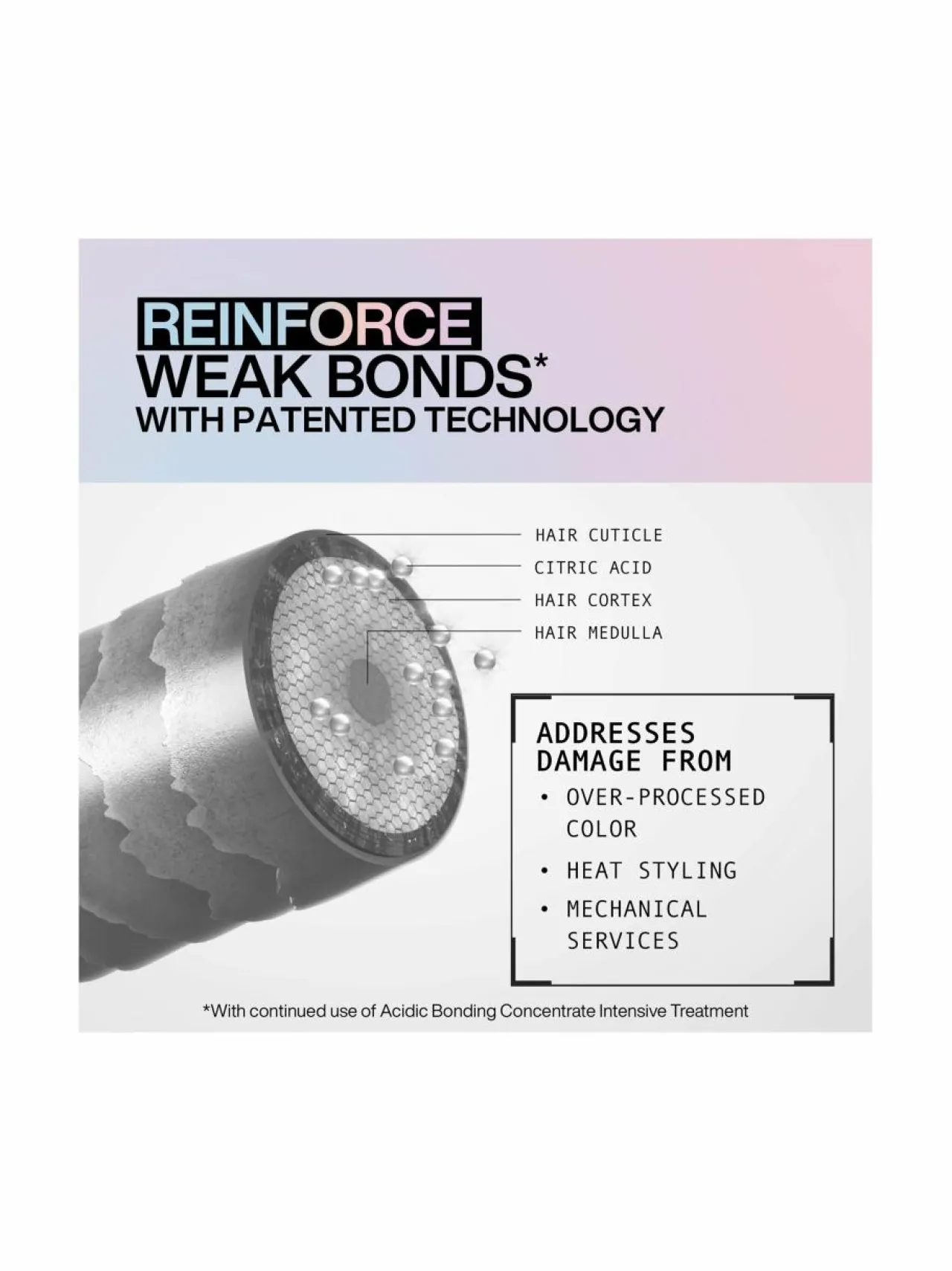Redken Acidic Perfecting Concentrate Leave In Treatment -hoitovoide 150 ml^ Hiustenhoitotuotteet