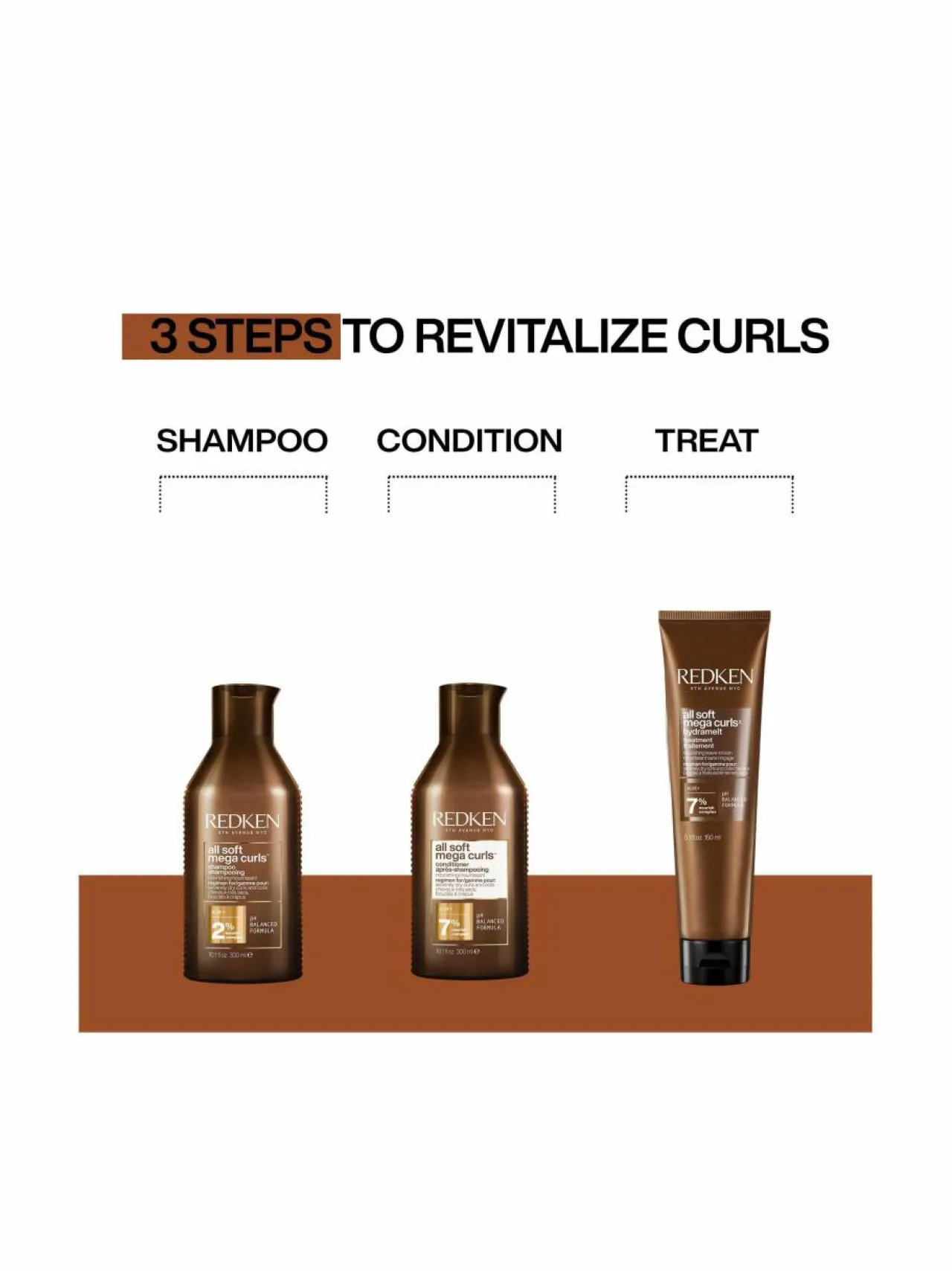 Redken All Soft Mega Curls Hydramelta Leave-In Conditioner -hoitoaine^ Hiustenhoitotuotteet