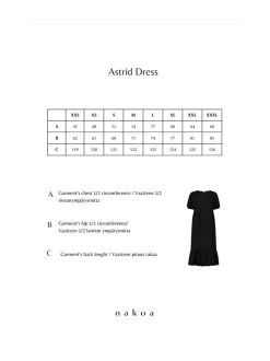 Mekot<Nakoa Astrid Dress, Burnt Orange BURNT ORANGE (MURRETTU ORANSSI)