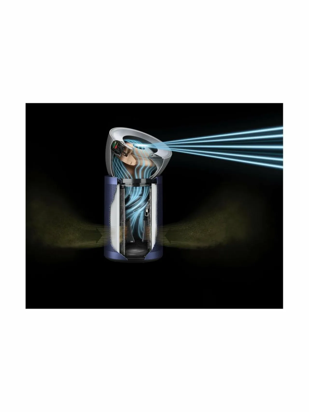 Sisäilma<Dyson Big+Quiet Formaldehyde -ilmanpuhdistin ja tuuletin BRIGHT NICKEL/DARK BLUE