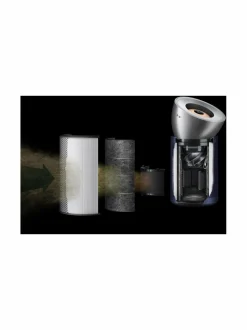 Sisäilma<Dyson Big+Quiet Formaldehyde -ilmanpuhdistin ja tuuletin BRIGHT NICKEL/DARK BLUE