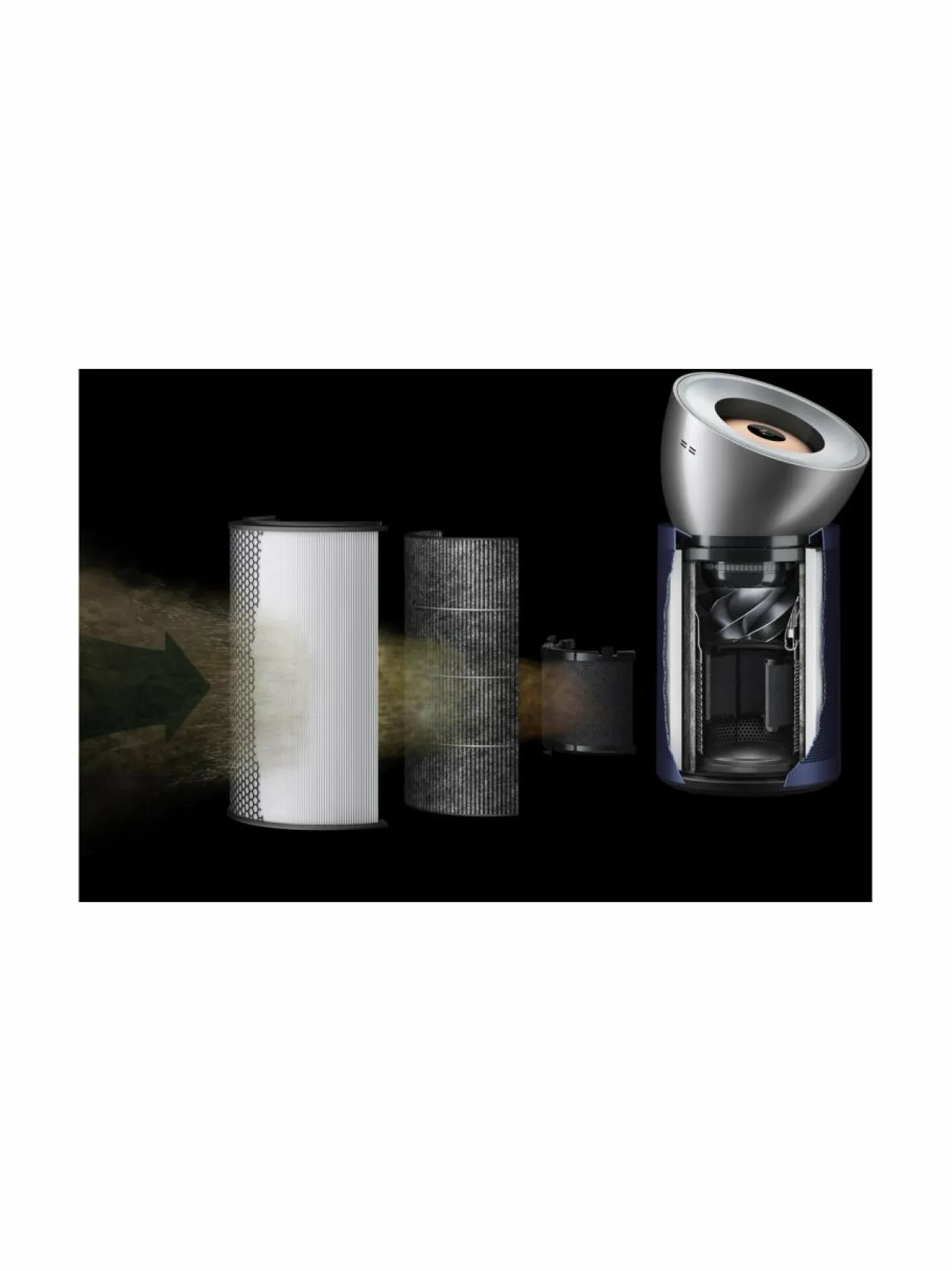 Sisäilma<Dyson Big+Quiet Formaldehyde -ilmanpuhdistin ja tuuletin BRIGHT NICKEL/DARK BLUE