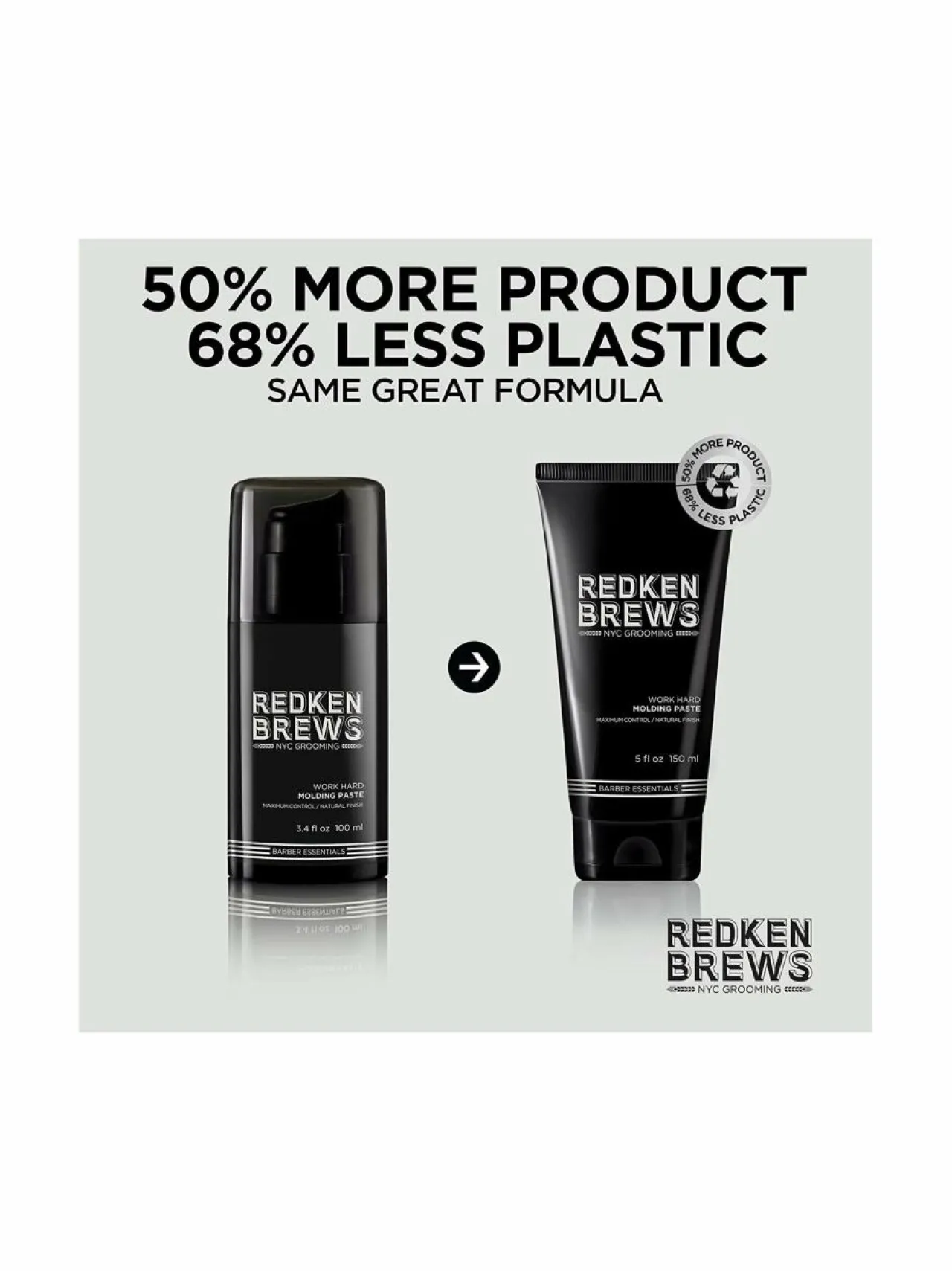 Hiustenhoito<Redken Brews Work Hard Molding Paste -muotoiluvoide 150 ml
