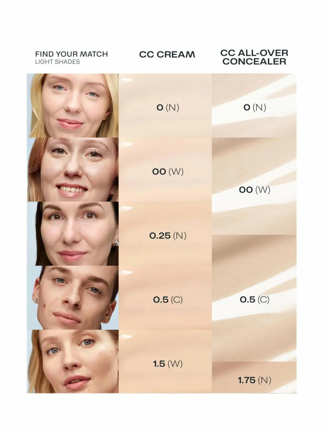 Lumene CC Color Correcting Cream -meikkivoide 30 ml^ Kasvot
