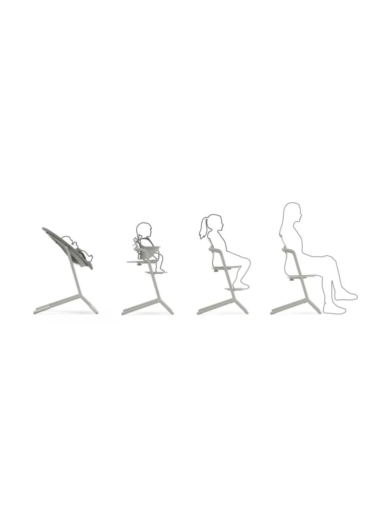 CYBEX Lemo 4in1 set syöttötuoli^ Syöttötuolit