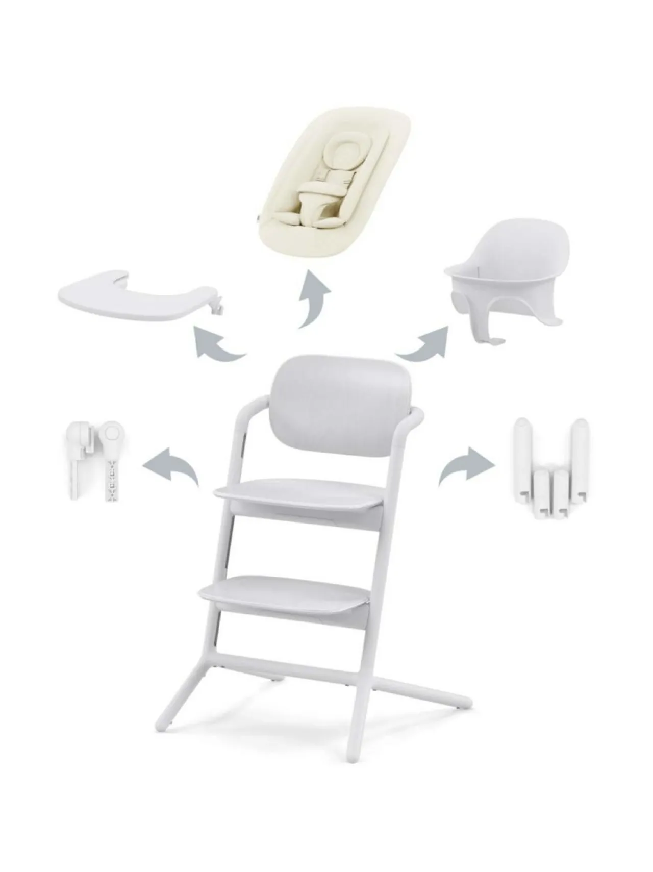 CYBEX Lemo 4in1 set syöttötuoli^ Syöttötuolit