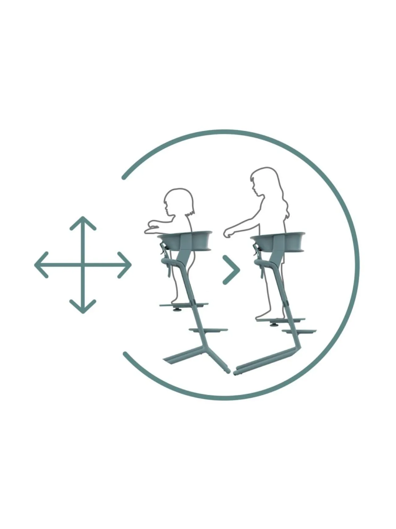 Syöttötuolit<CYBEX Lemo Learning Tower -lisäosa tuoliin ALL WHITE