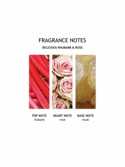 Naiset<Molton Brown Delicious Rhubarb & Rose Body Wash -suihkugeeli 300 ml