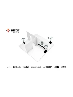 Denon Home 150 NV langaton kaiutin, musta^ Audio