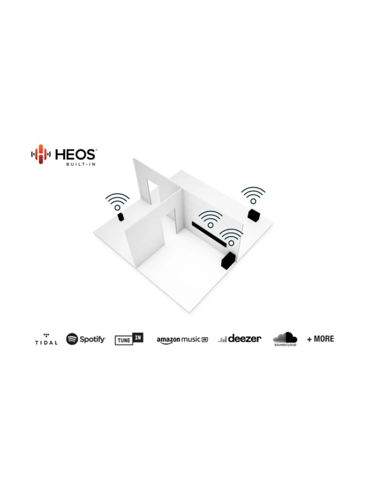 Denon Home 150 NV langaton kaiutin, musta^ Audio