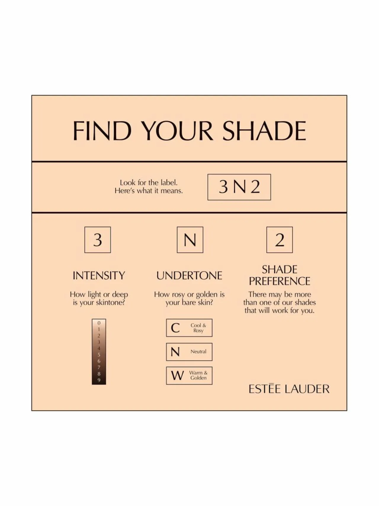 Kasvot<Estée Lauder Double Wear Stay-in-Place Makeup SPF 10 -meikkivoide 30 ml