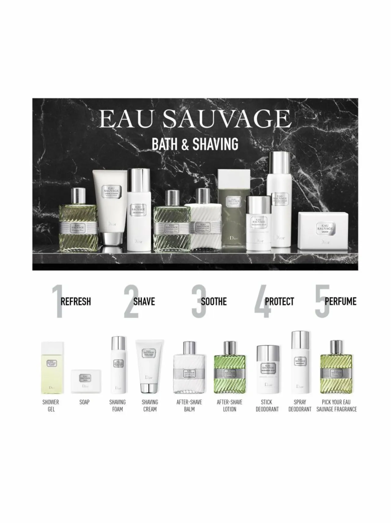DIOR Eau Savage Deo Stick -deodorantti 75 g^ Deodorantit