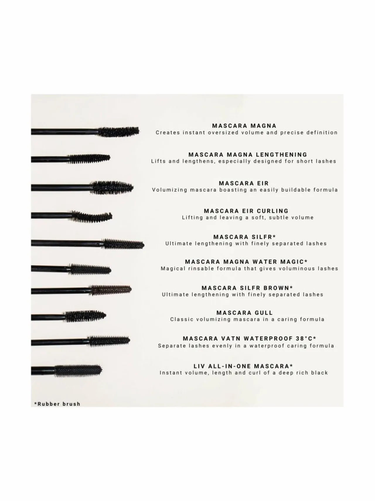Idun Minerals Eir Mascara -ripsiväri^ Meikit
