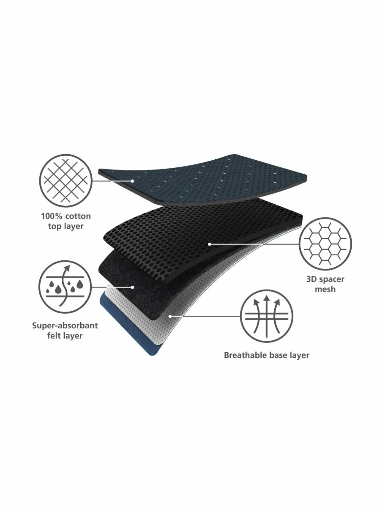 Joseph Joseph Glide Plus Easy-Store -silityslauta^ Pyykkihuolto