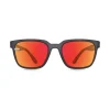 Aurinkolasit<Gloryfy Gi31 Amsterdam red