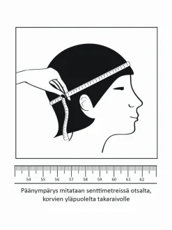Hatut & Pipot|Hatut & Pipot<Fredrikson Hienompi ylioppilaslakki, suomalainen VALKOINEN/MUSTA