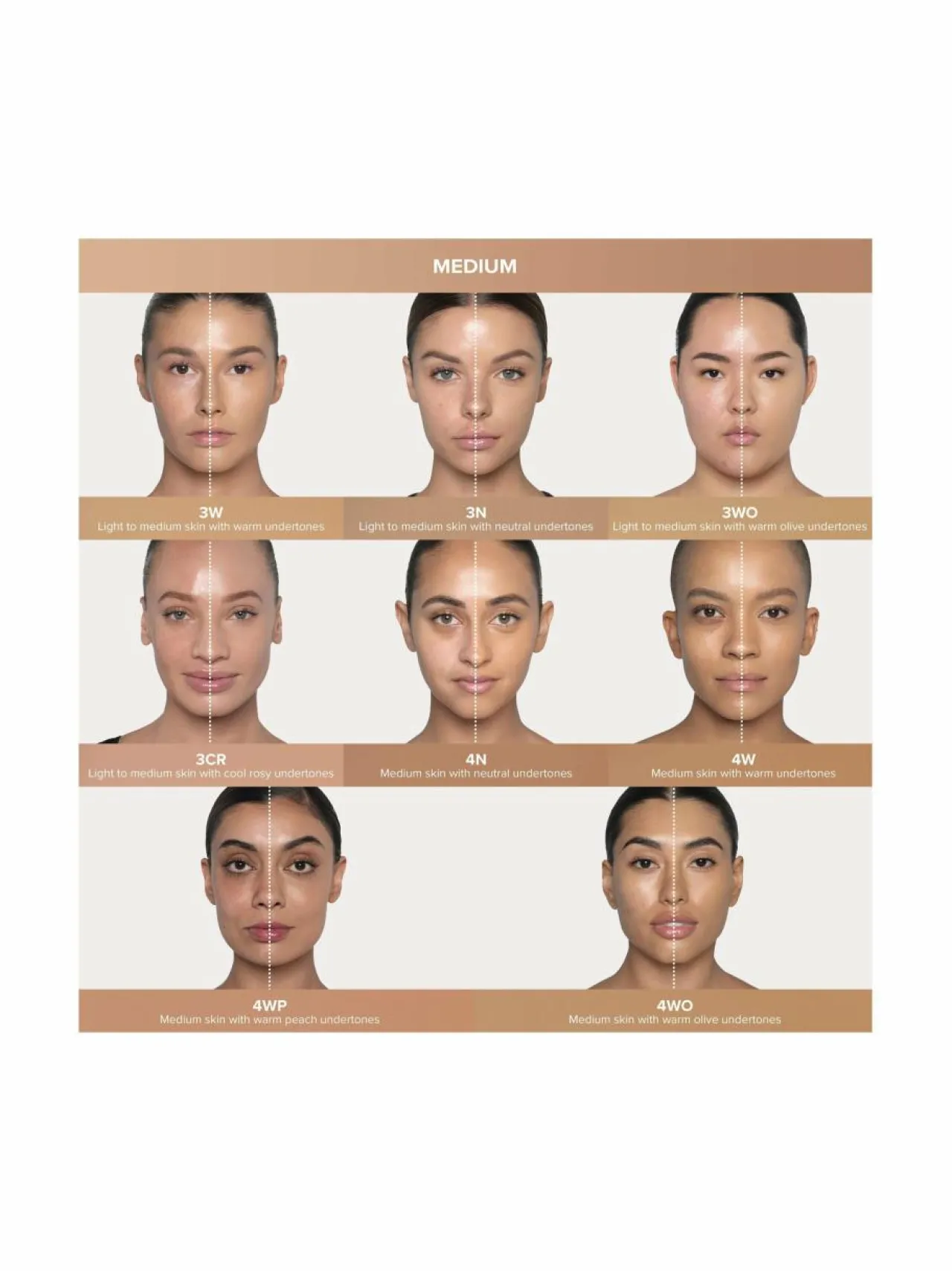 Anastasia Impeccable Foundation -meikkivoide^ Kasvot