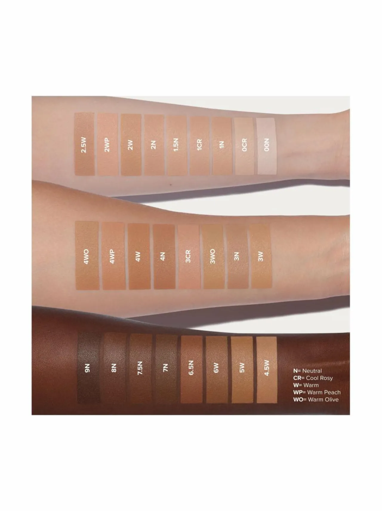 Anastasia Impeccable Foundation -meikkivoide^ Kasvot