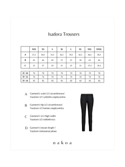Nakoa Isadora Trousers, Black^ Housut