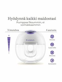 Äidille<Lansinoh rintapumppu Wearable Pump