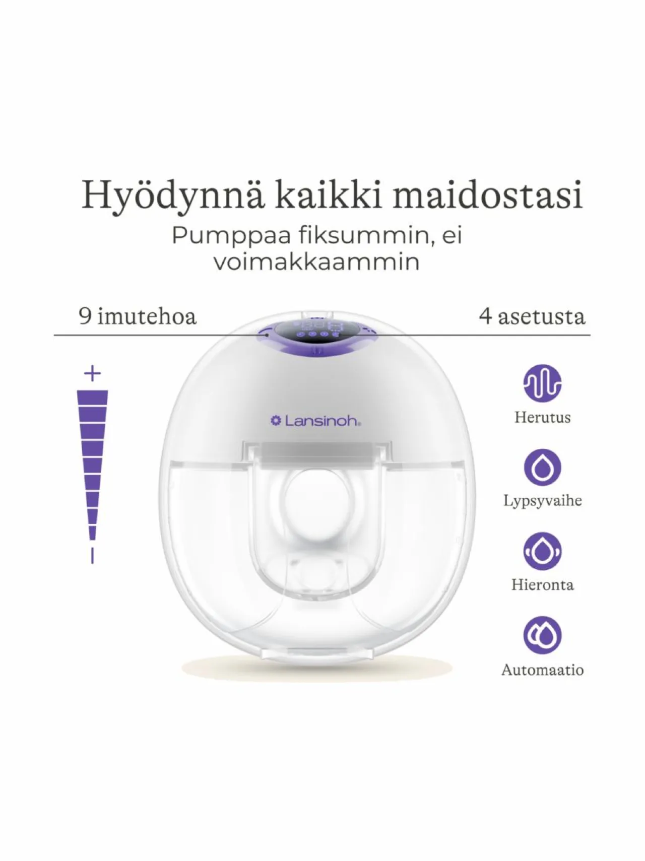 Äidille<Lansinoh rintapumppu Wearable Pump