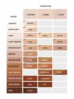 Meikit<Idun Minerals Liquid Mineral Foundation Norrsken -meikkivoide SVEA