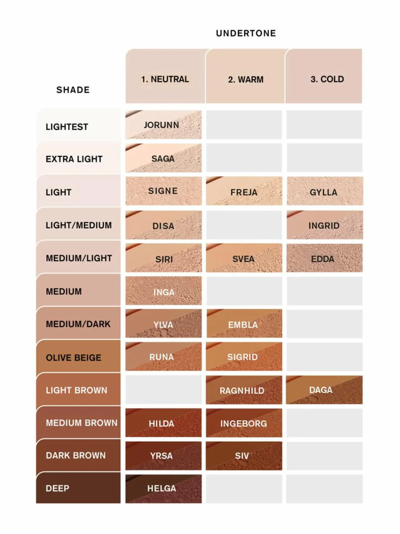 Meikit<Idun Minerals Liquid Mineral Foundation Norrsken -meikkivoide SVEA