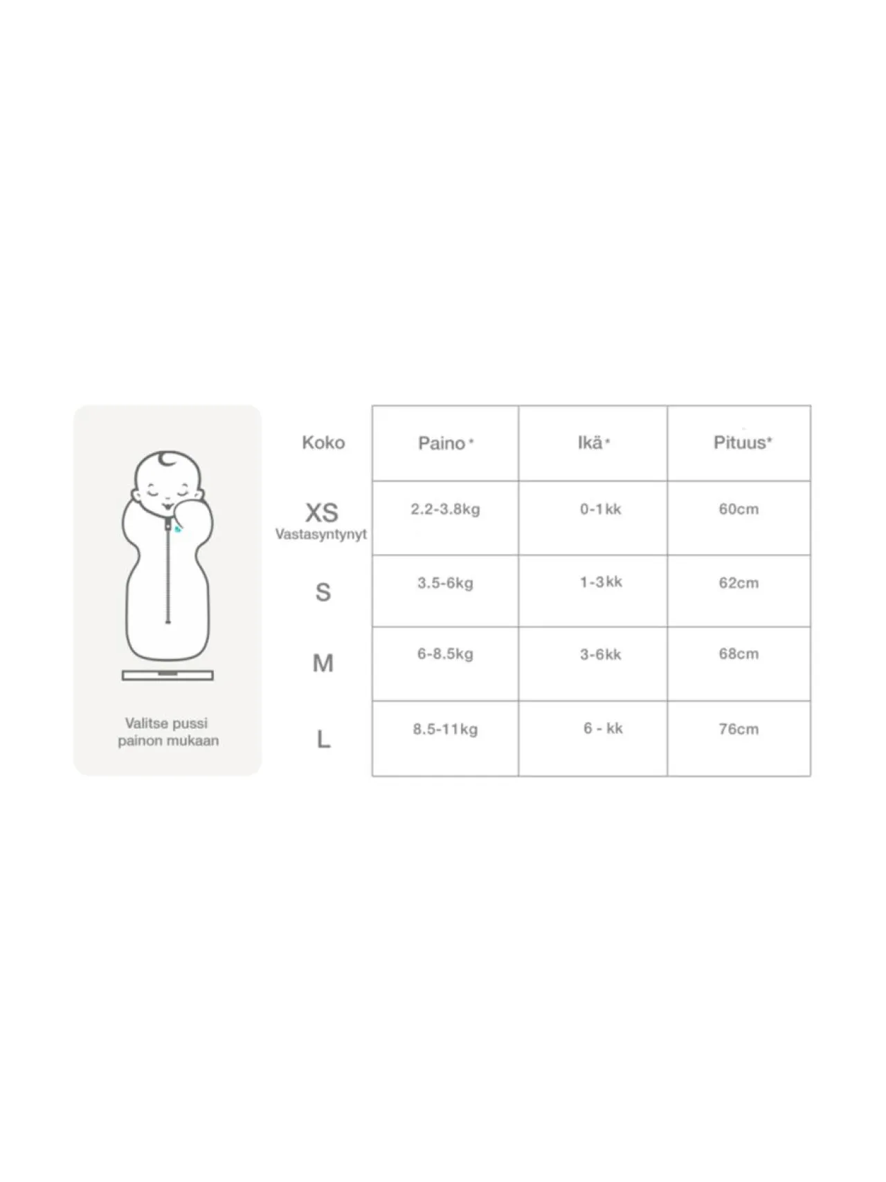 Lapsen Hoito<Love to Swaddle UP kapalopussi