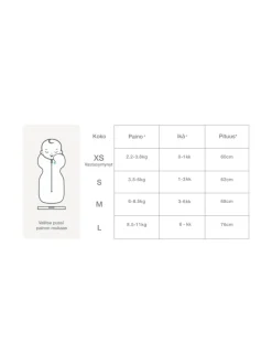 Love to Swaddle UP kapalopussi^ Lapsen Hoito