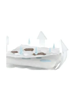 Nord Baby Prestige patja 120 x 60 cm^ Muut Kodintarvikkeet