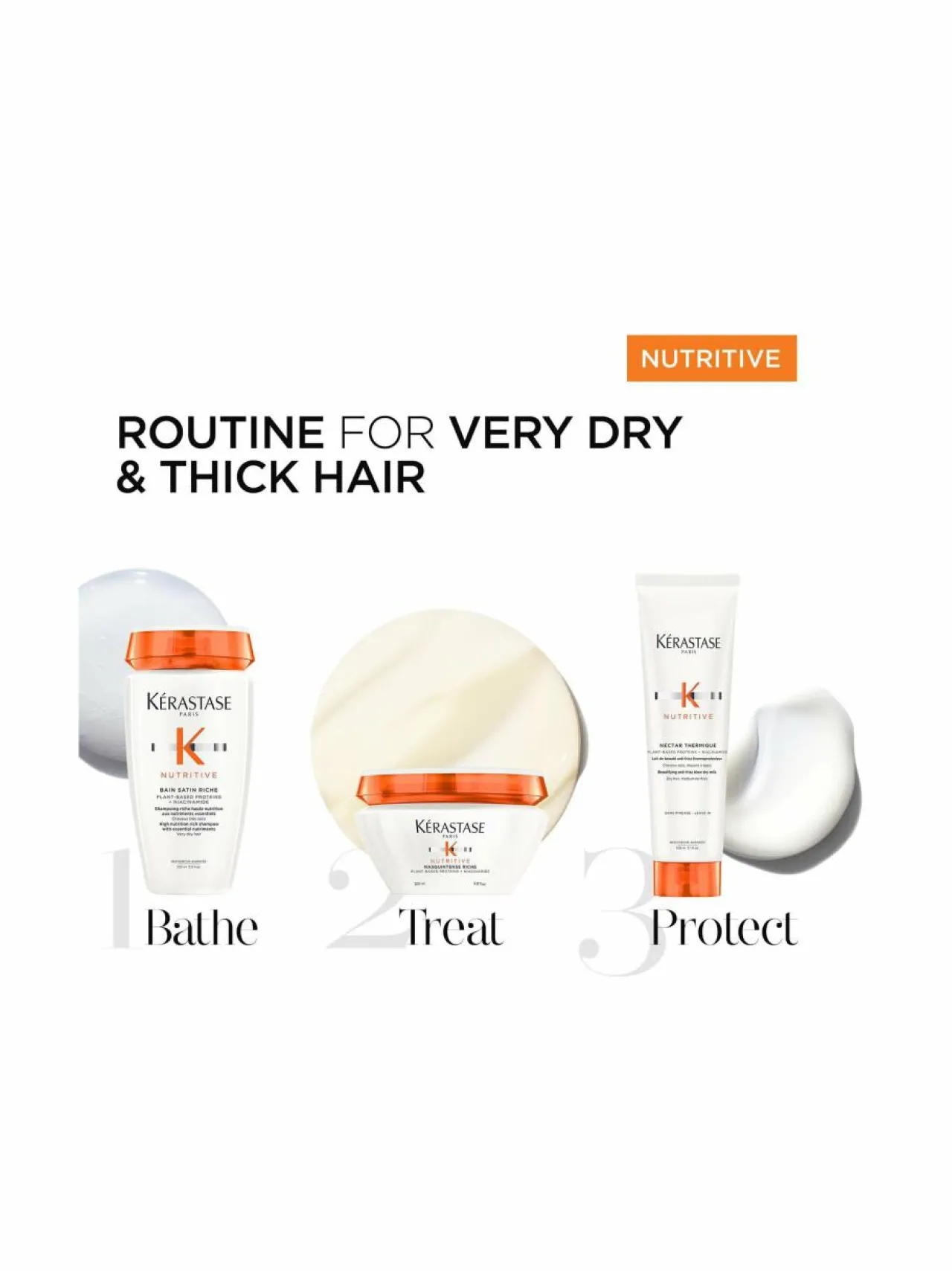 Kerastase Nutritive Bain Riche -shampoo 250 ml^ Hiustenhoitotuotteet