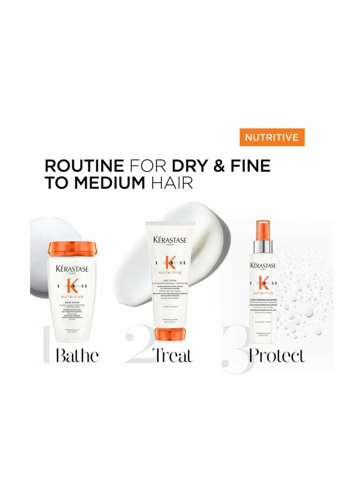 Kerastase Nutritive Lait Vital Conditioner -hoitoaine 200 ml^ Hiustenhoitotuotteet