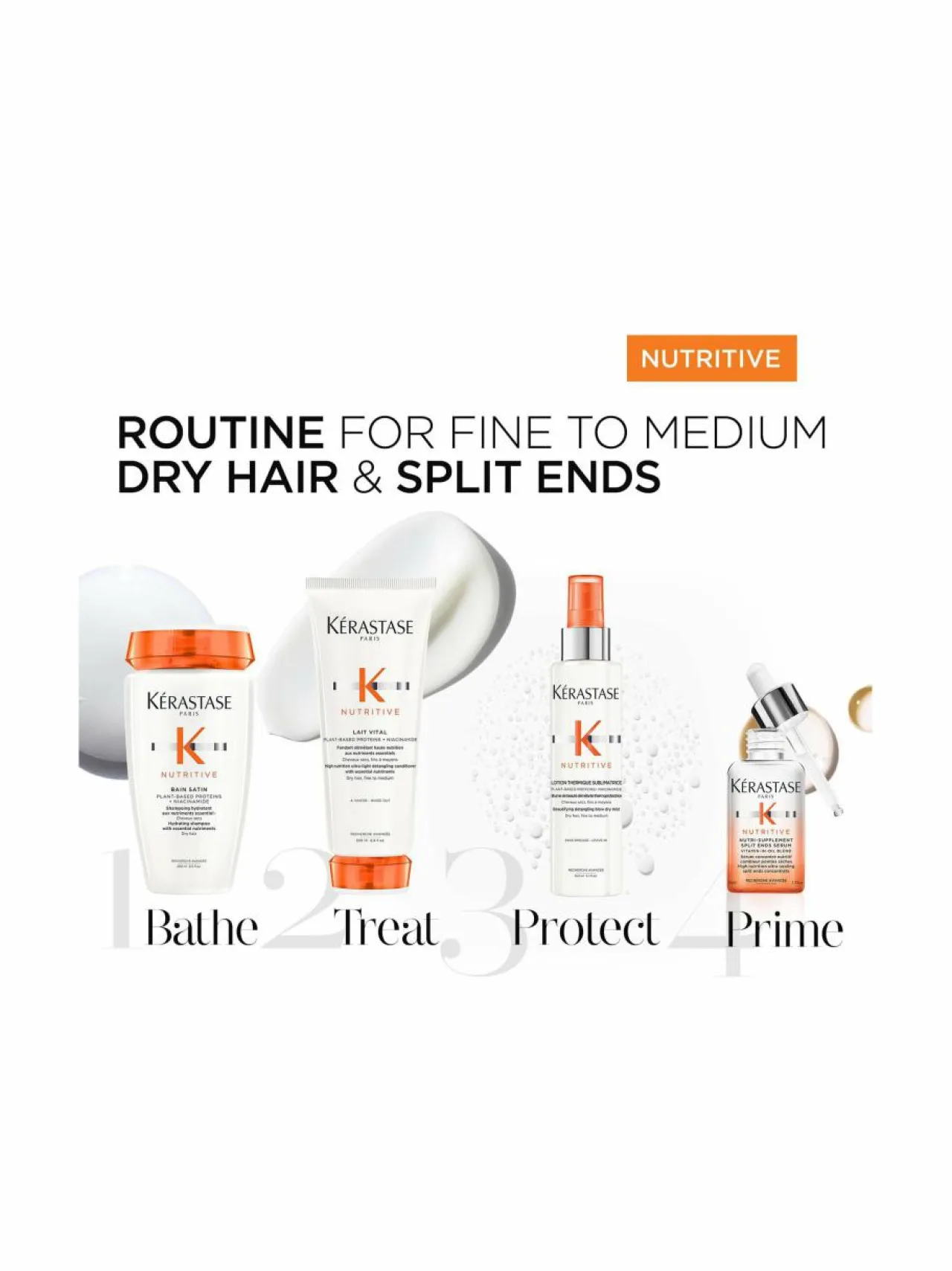 Kerastase Nutritive Split End Serum -hoitoseerumi 50 ml^ Hiustenhoitotuotteet