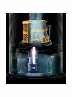Dyson PH04 Purifier Humidify+Cool Formaldehyde- ilmanpuhdistin, ilmankostutin ja tuuletin^ Sisäilma