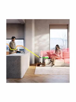 Dyson Pure Hot+Cool purifier + heater -ilmanpuhdistin+lämmitin^ Sisäilma