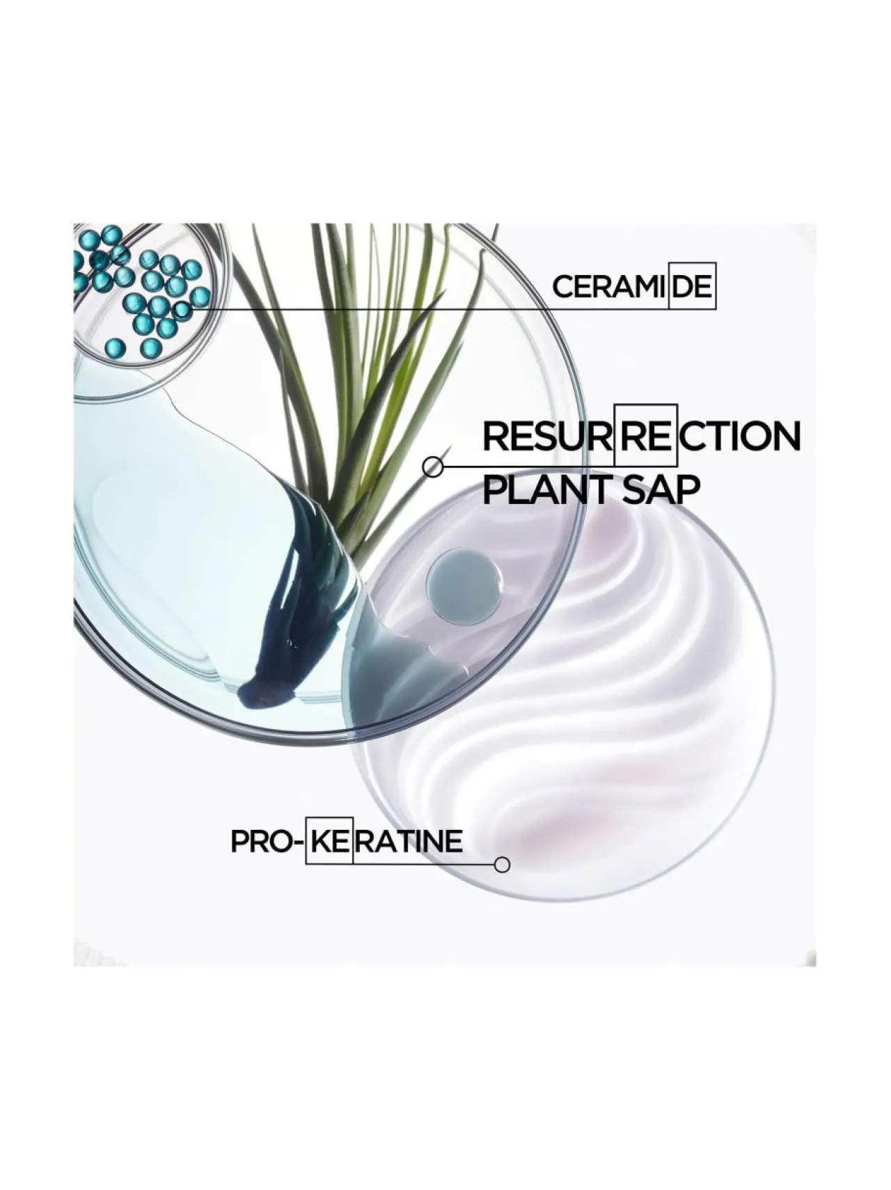 Muotoilu & Viimeistely<Kerastase Resistance Ciment Thermique -lämpösuojavoide 150 ml