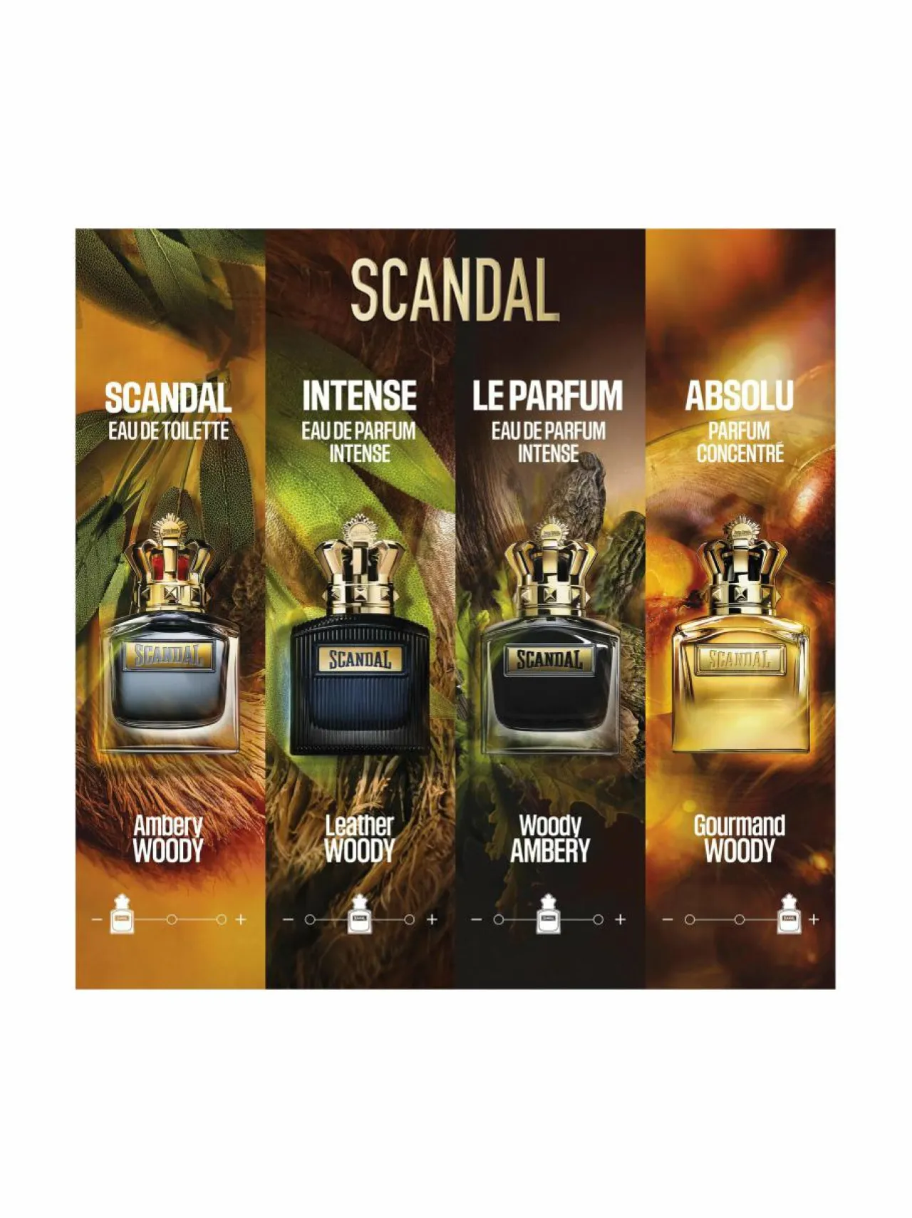 Tuoksut|Miehet<Jean Paul Gaultier Scandal Absolu Him EdP -tuoksu