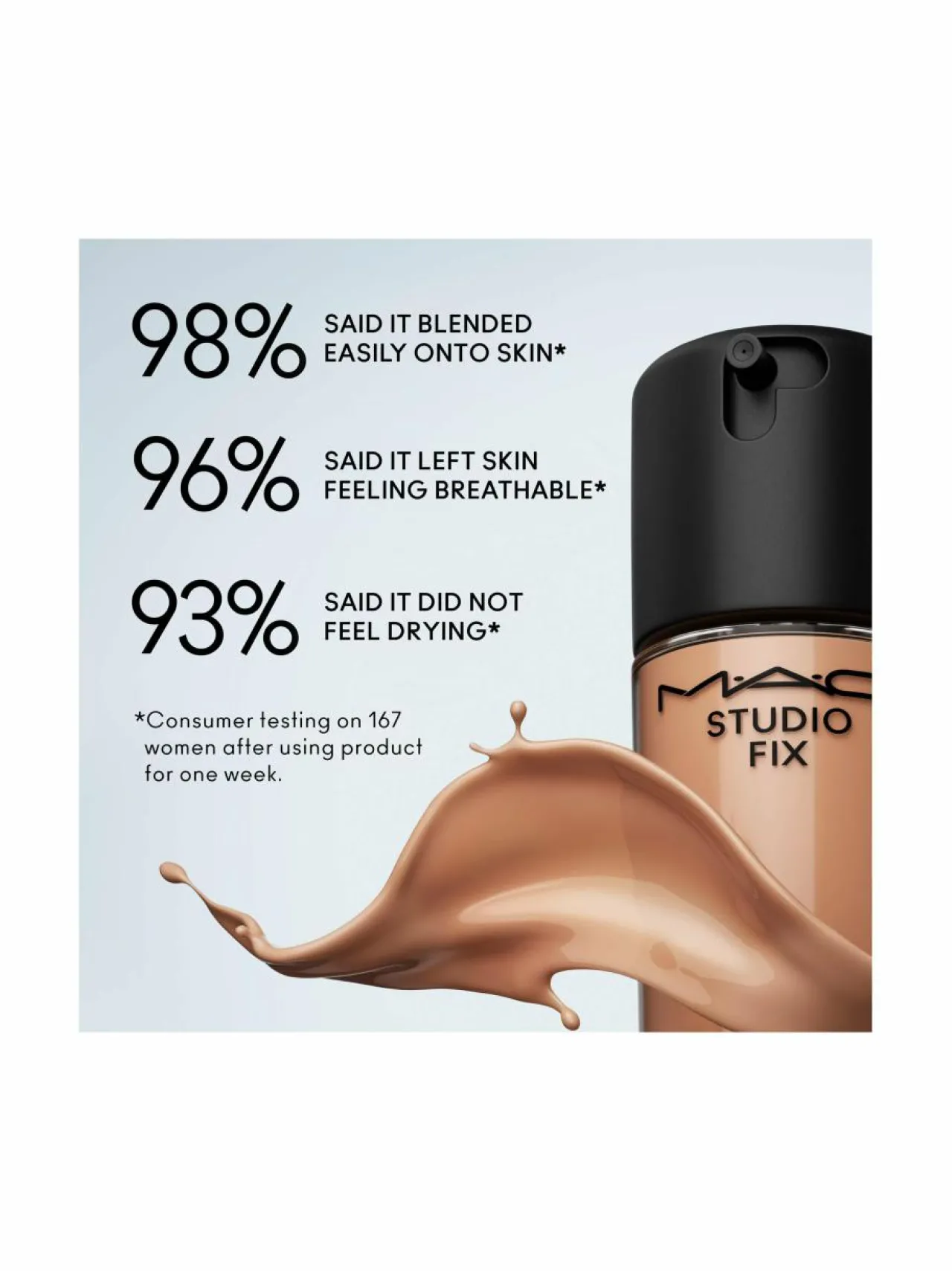 MAC Studio Fix Fluid Broad Spectrum SPF15 -meikkivoide 30 L^ Kasvot