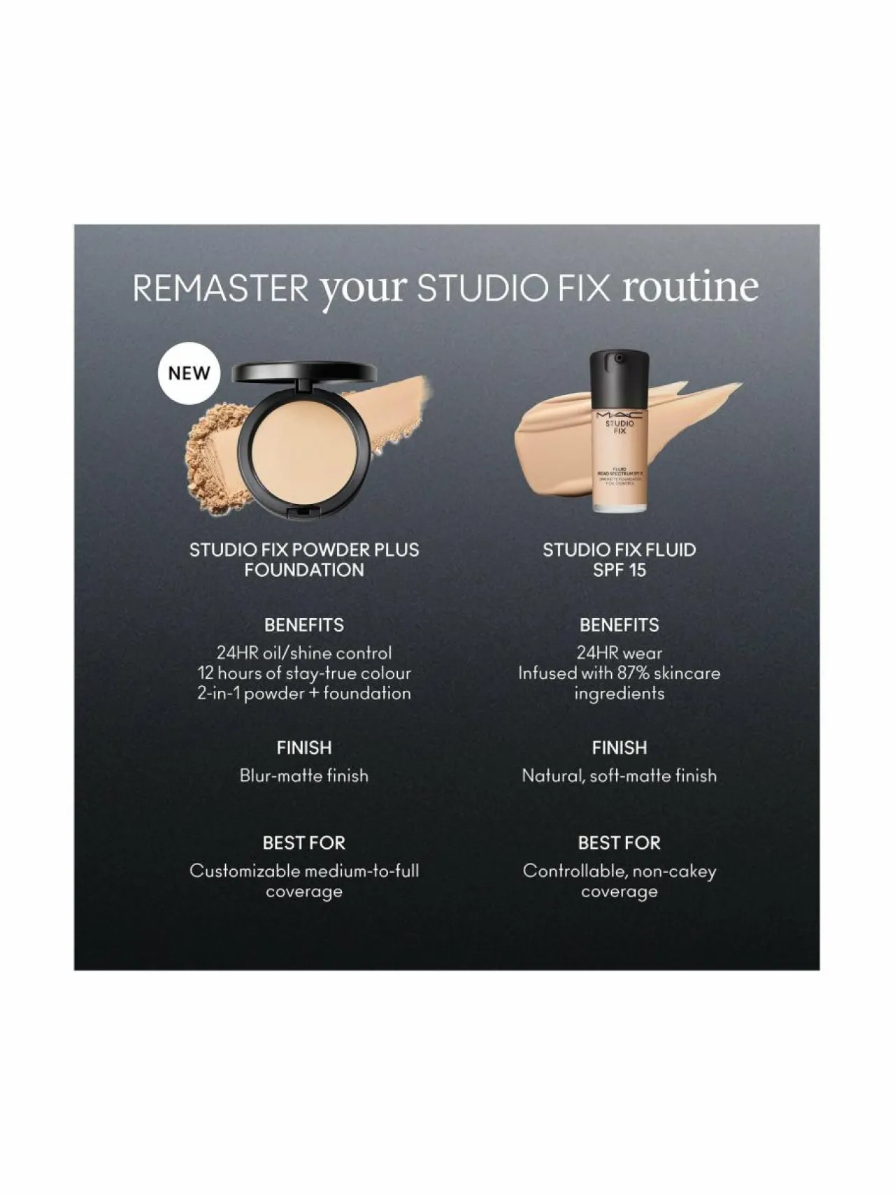 MAC Studio Fix Plus Powder Foundation -meikkipuuteri^ Kasvot
