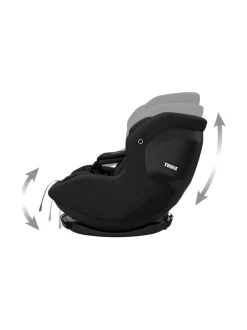 Thule Elm turvaistuin selkämenosuuntaan (67-105cm)^ Turvaistuimet