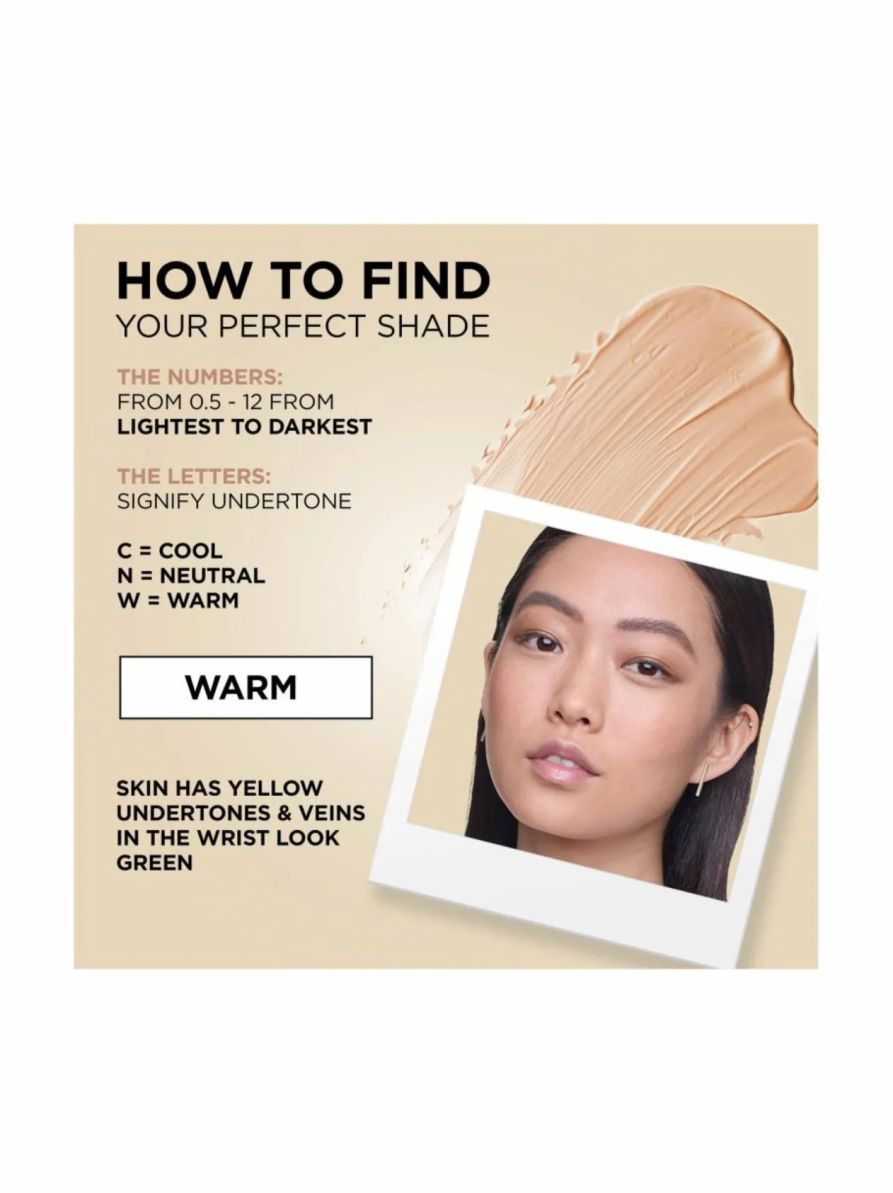 Kasvot<L'Oréal Paris True Match -meikkivoide 30 ml