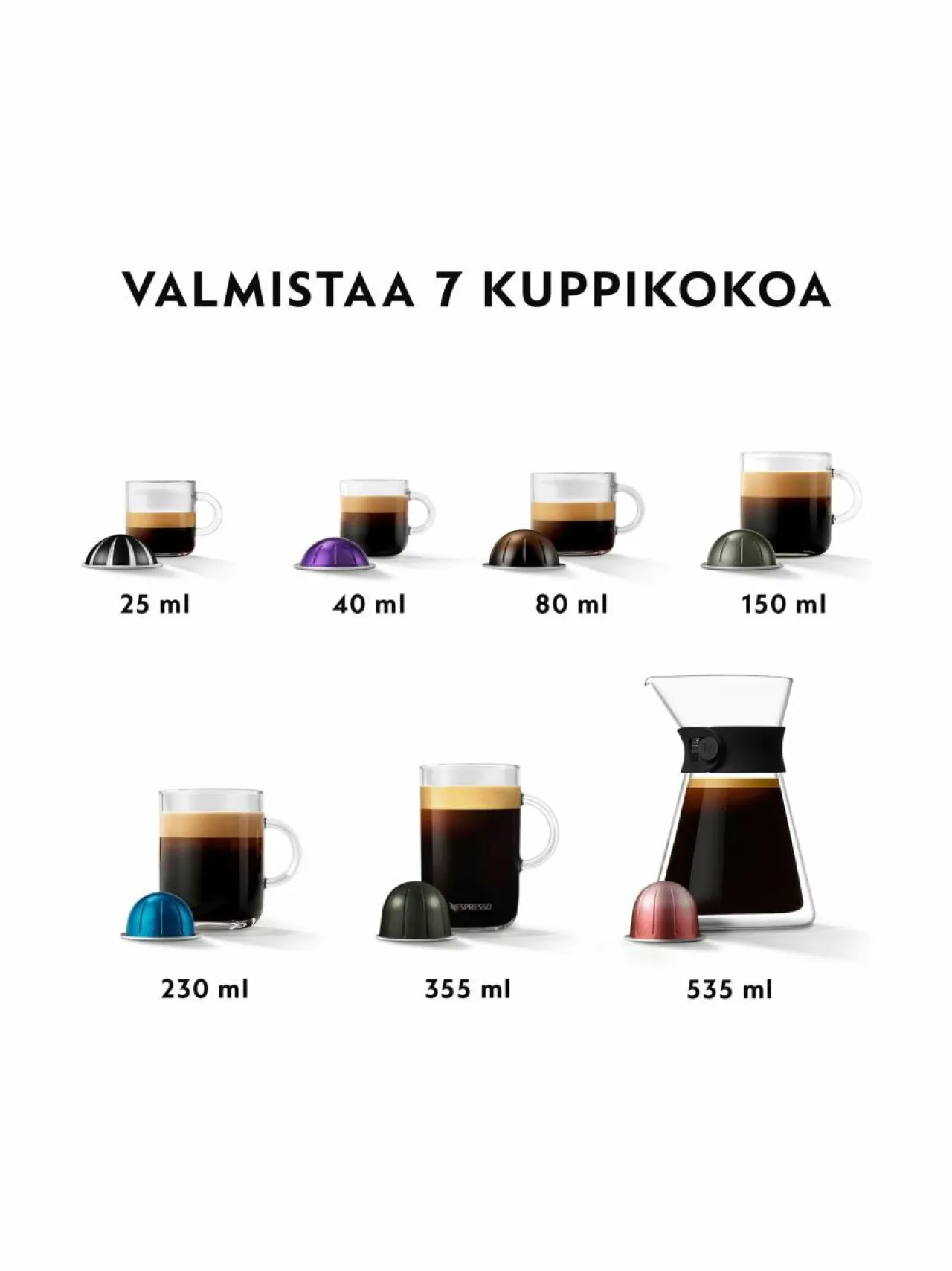 Nespresso Vertuo Next by DeLonghi -kapselikeitin^ Kahvin- & Vedenkeittimet