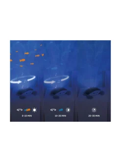 Lapsen Hoito<Zazu Ocean Projector yövalo